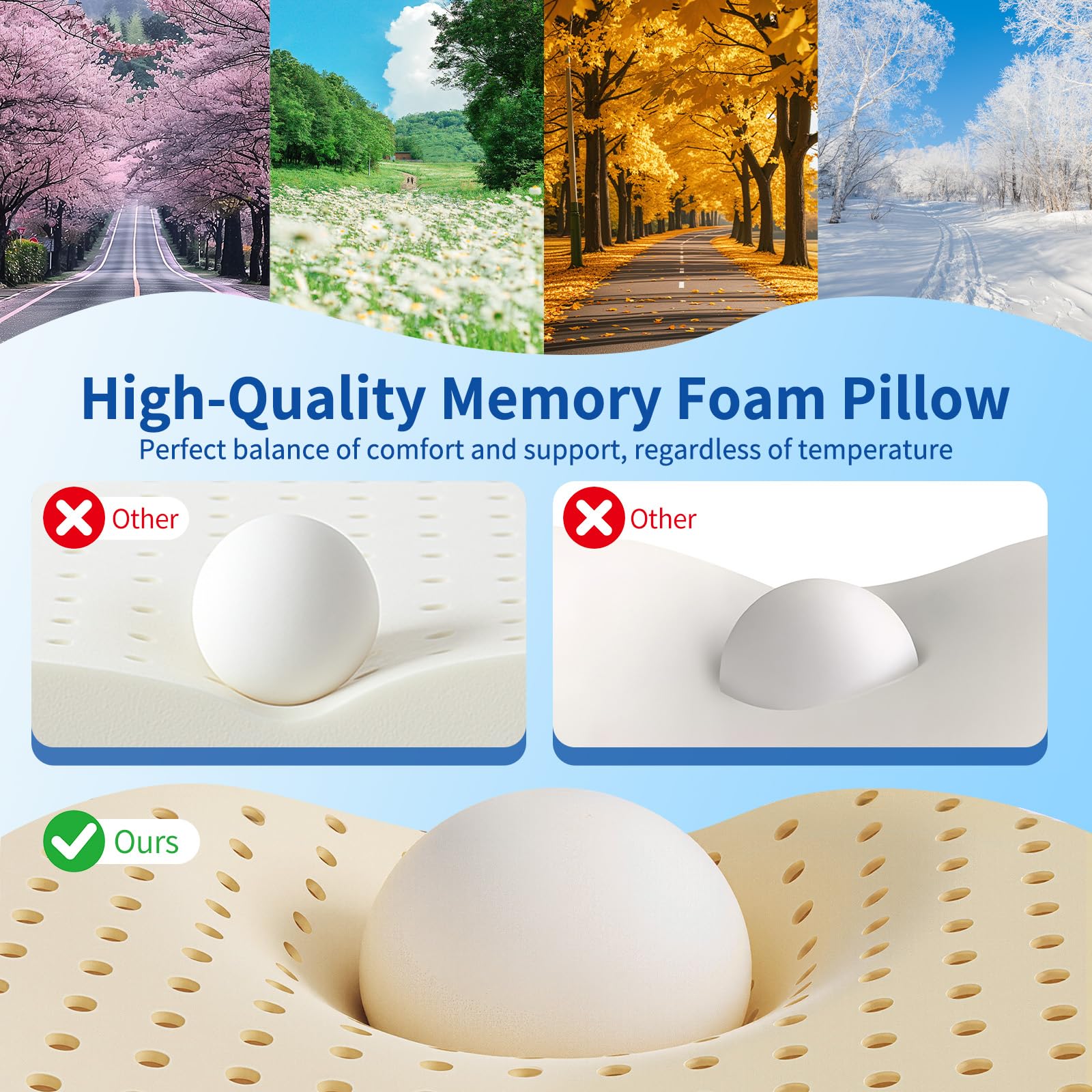 Cuscino Cervicale per Dormire, Cuscino Ortopedico in Memory Foam, 2 in 1 Cuscino Ergonomico Cervicale per Dormire sul Fianco con Federa Sfoderabile e Lavabile, 60x36x11/13cm, Bianco