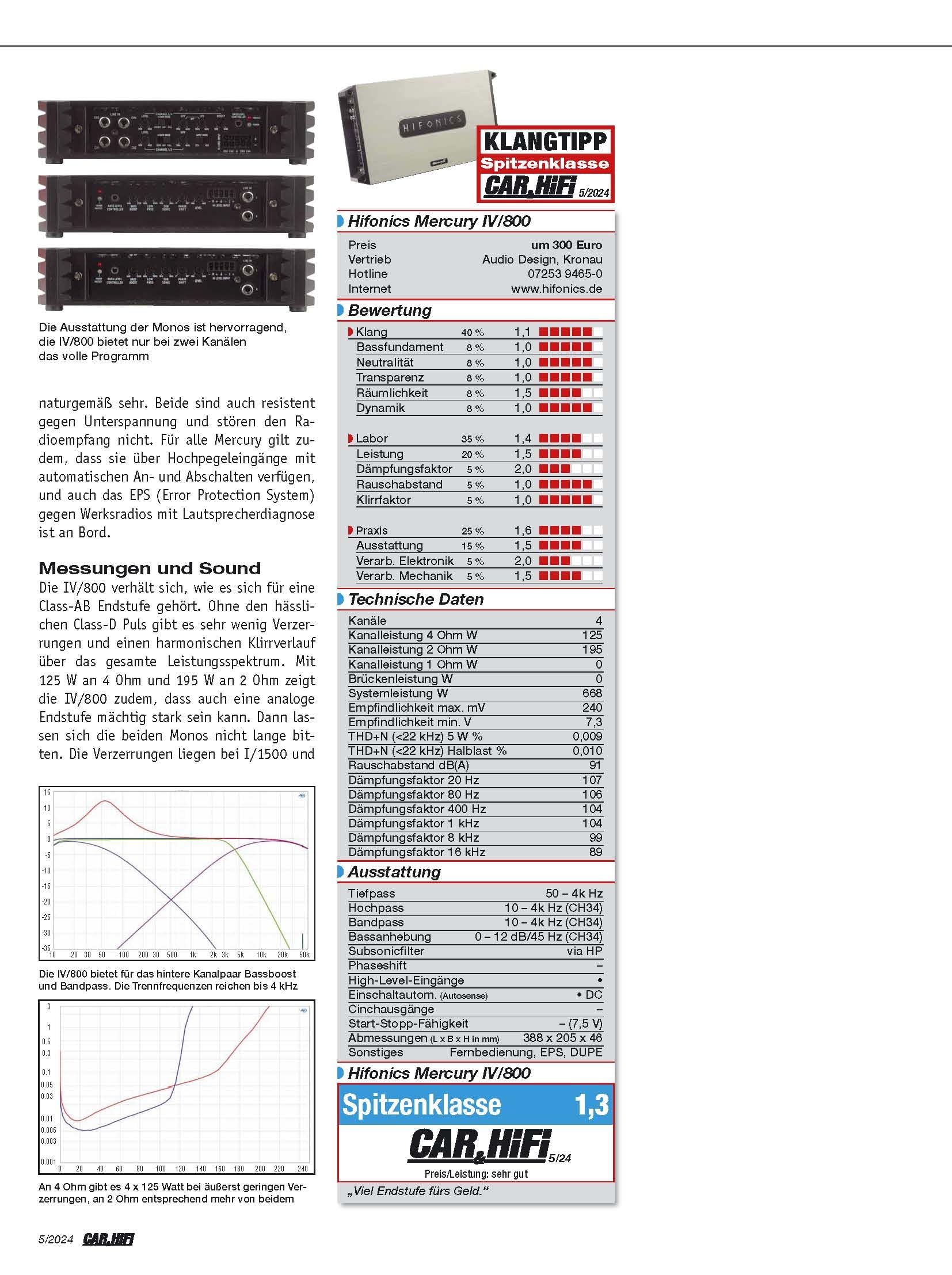 HiFonics MERCURY 1/2000 EVO - Class D Digital Mono Compact Verstärker mit 2000W RMS