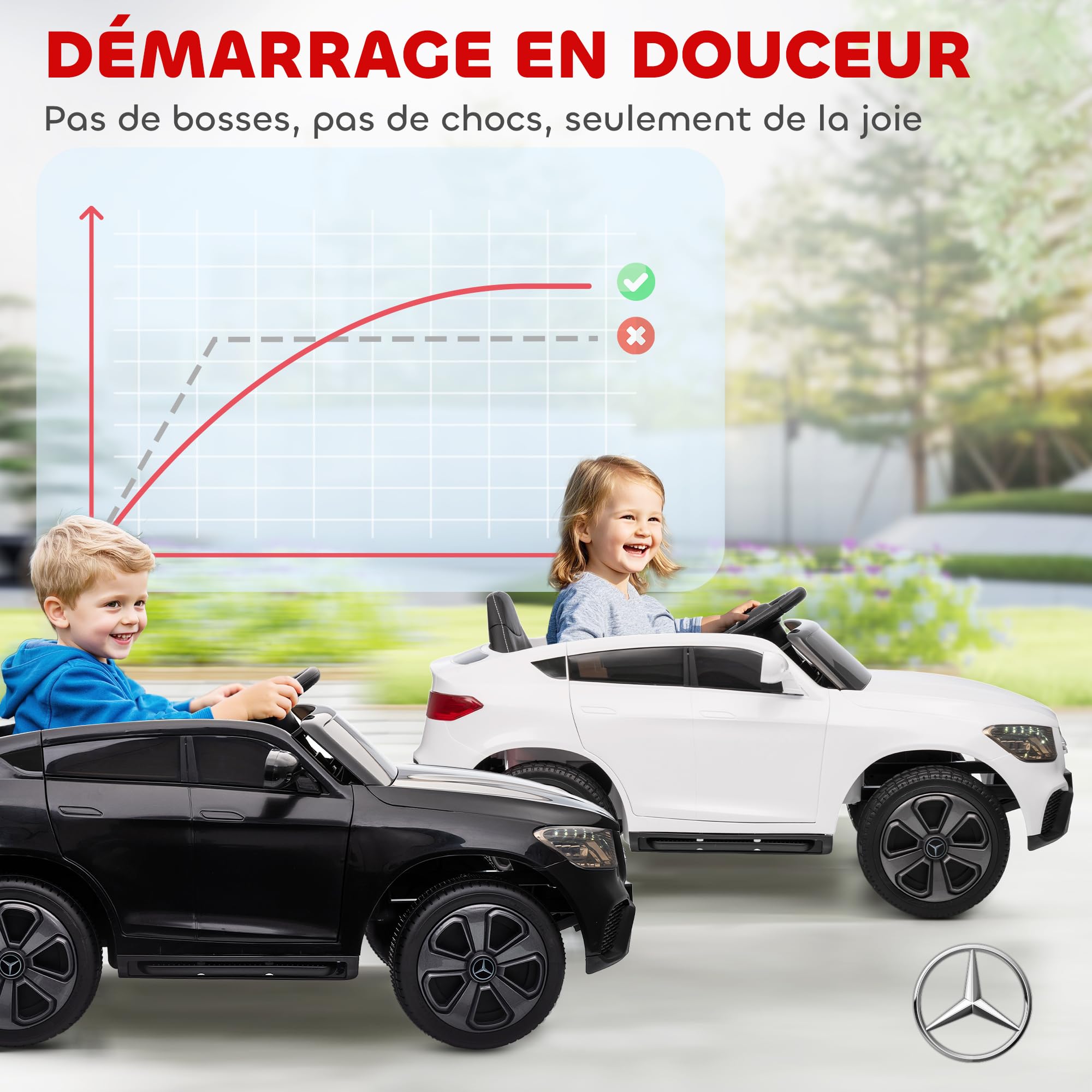 AIYAPLAY Voiture Électrique Enfants Mercedes-Benz GLC Coupe 12V Blanc | Véhicule Électrique, Télécommande 2,4G, 3 Vitesses, Phares, Musique, MP3, Klaxon, Démarrage Lent, 3 à 6 Ans