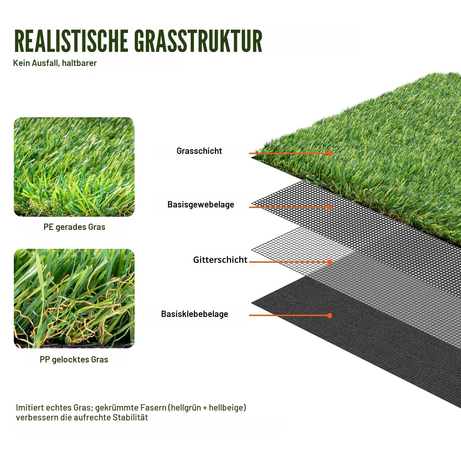 VEVOR Rasenteppich 1530 x 920 mm Kunstrasenteppich PP + PE Kunstrasen 35 mm Florhöhe UV-beständig Grasteppich mit hoher Dichte Ideal für Terrasse Balkon Picknicks