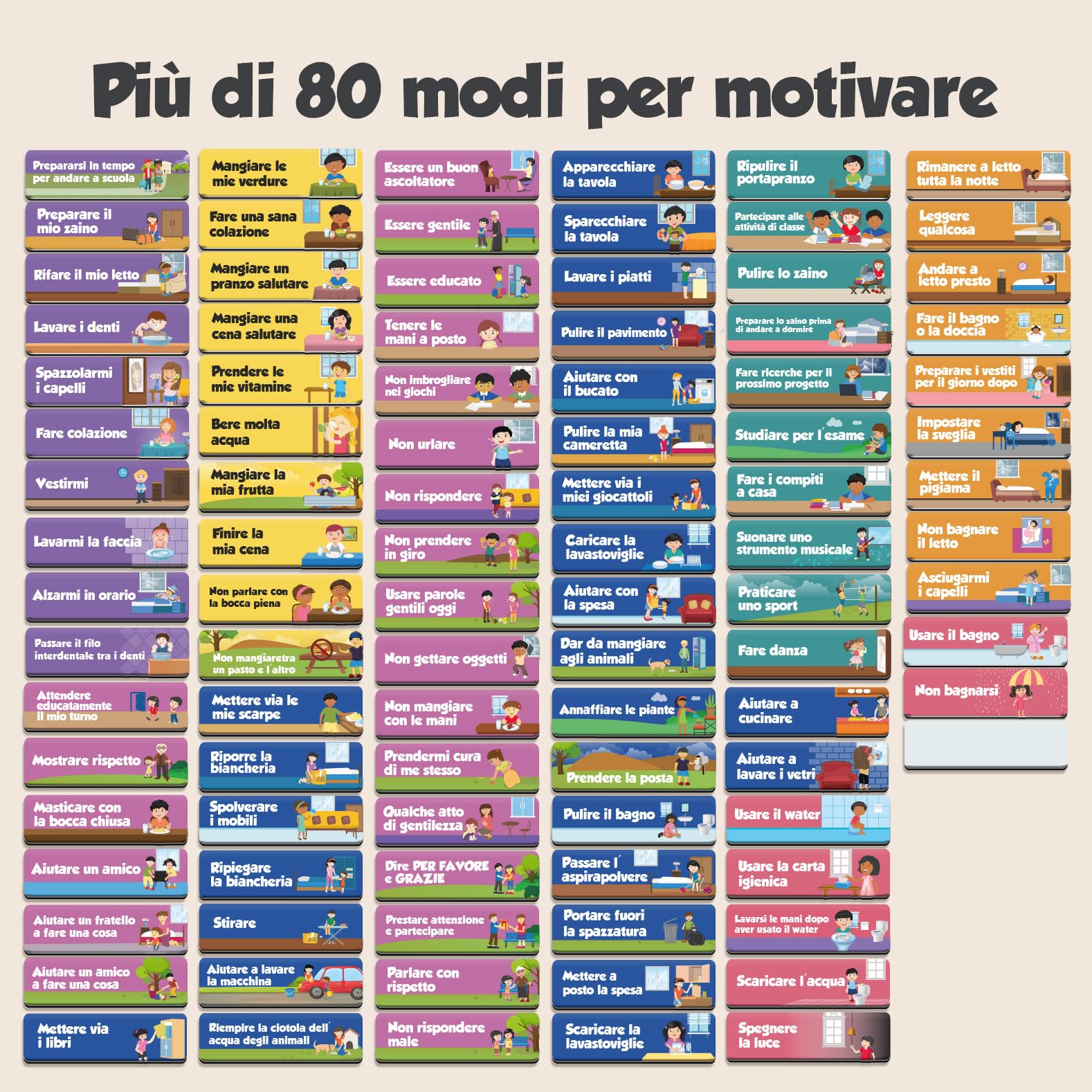 Smart Panda Tabella delle Ricompense per Bambini – 80+ ATTIVITÀ + 380 MAGNETI – Sistema di Ricompensa Montessori per Routine e Comportamento – Planner Magnetico da 3 a 8 Anni – In Italiano