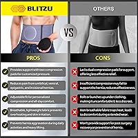 Vista 9 de BLITZU Cinturón de hernia umbilical para hombres y mujeres, faja abdominal ajustable con 2 almohadillas de compresión para hernias navales