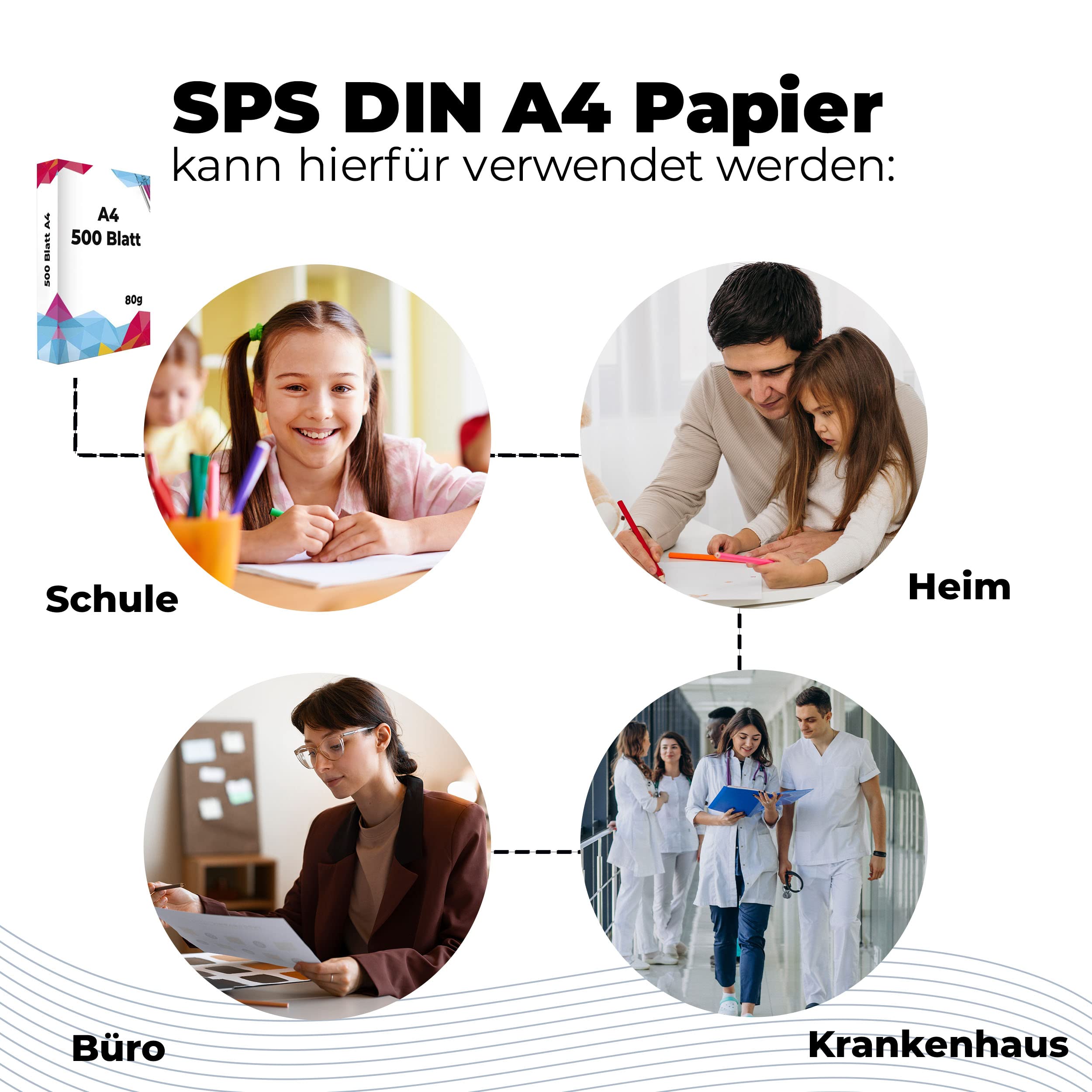 SPS Kopierpapier (5.000 Blatt, 80 g/m², DIN A4 Papier, weiß Druckerpapier) 10 pack