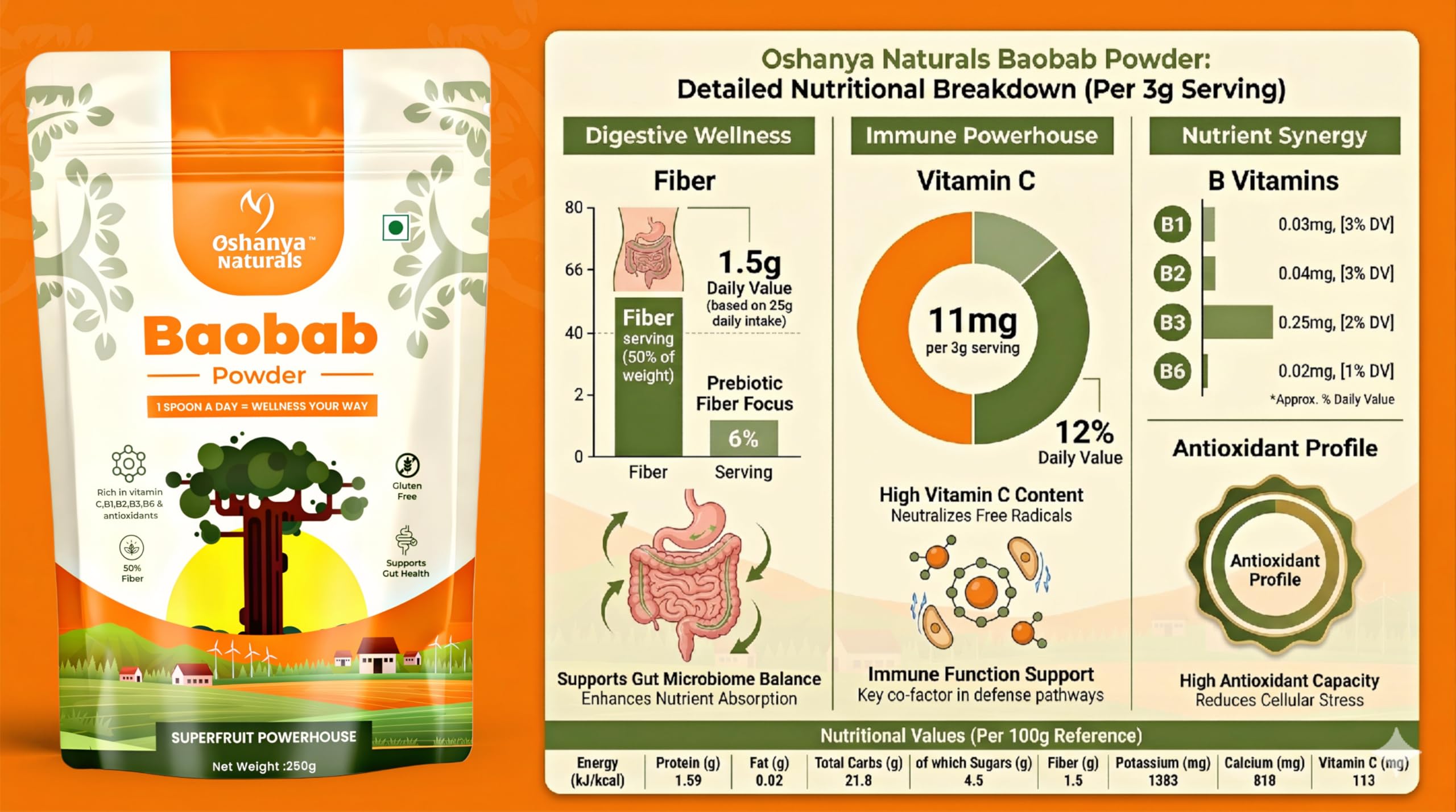 Baobab Powder 250g — Amazon image 7