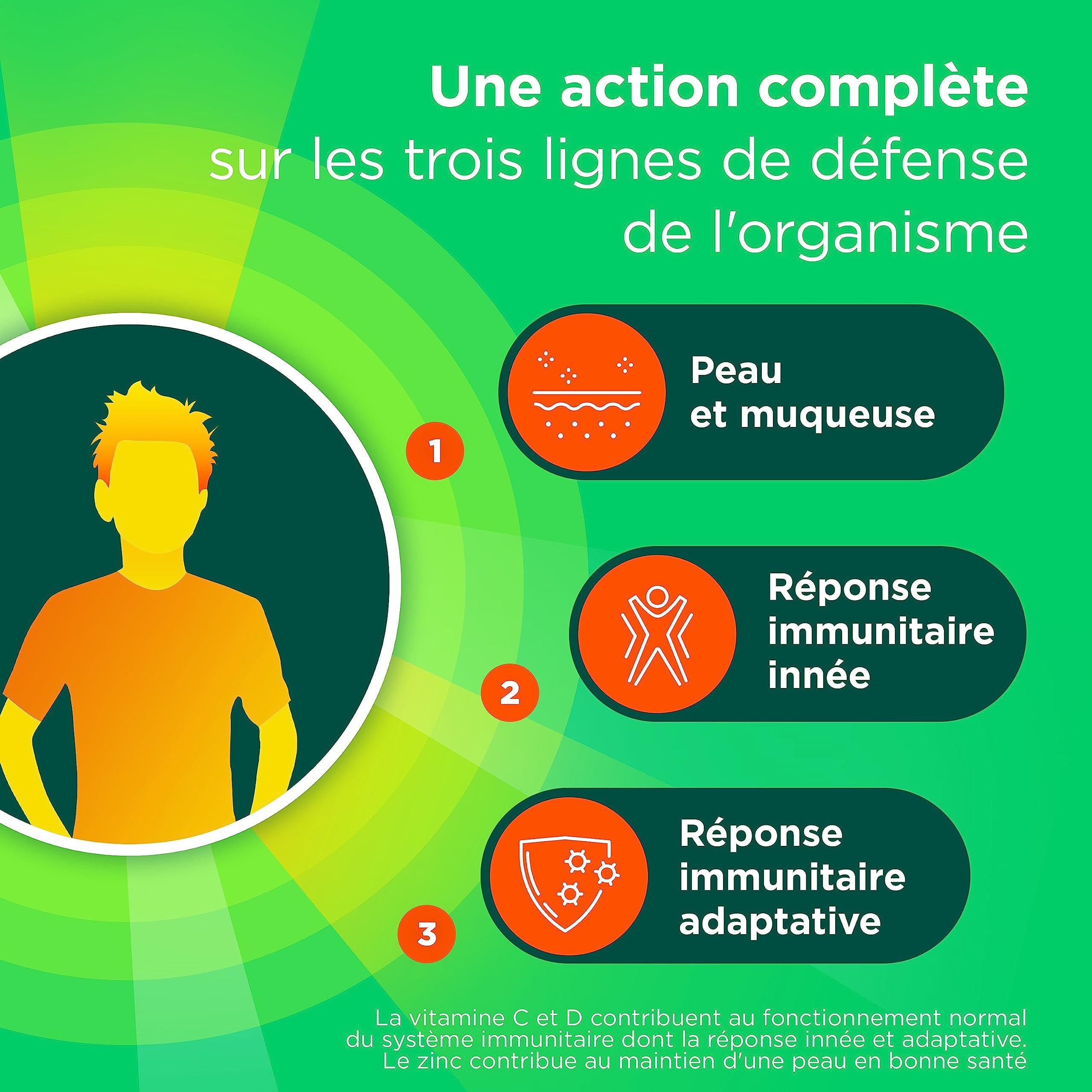 Berocca® Immunité Flash Sélénium, Fer + Berocca® Energie Orange - Multivitamines et Minéraux - Vitamine C et D - Zinc - Complément alimentaire 30 + 45 cp effervescents