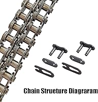 Vista 1 de AZSSMUK #35 Cadena de rodillos - 4 pies de material de acero al carbono con 2 enlaces de conexión, Cadena industrial - 128 eslabones