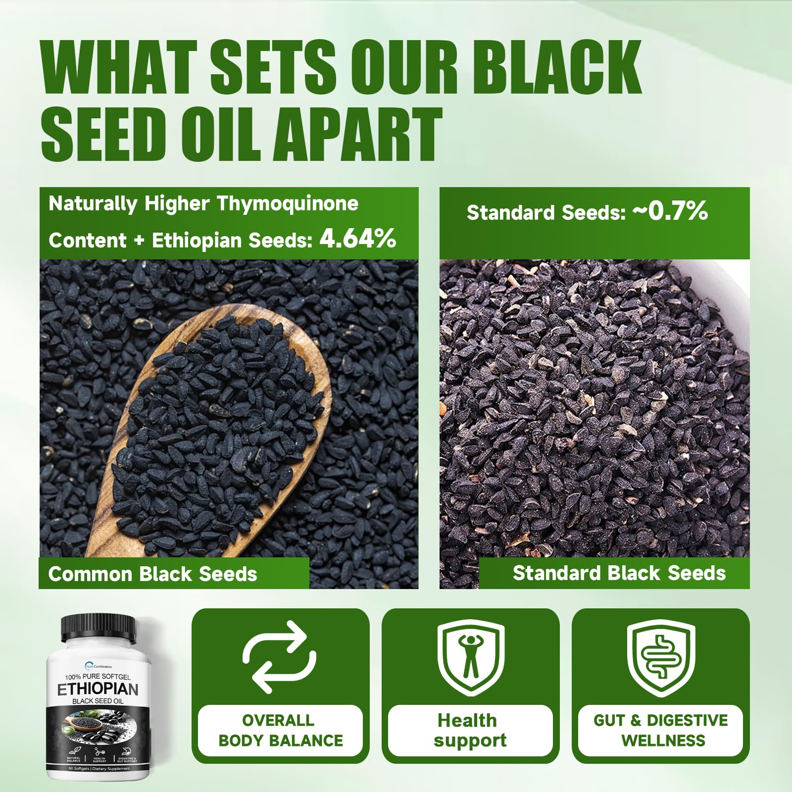 Ethiopian Black Seed Oil Capsules 4.64% Thymoquinone, Organic, 60 Softgels — Amazon image 4