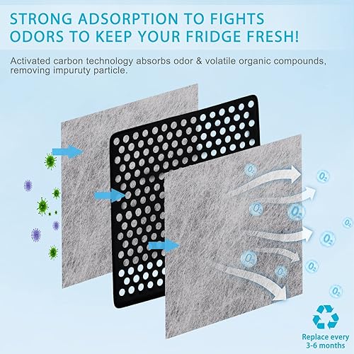 Miniatura 3 de Filtro de aire de repuesto para refrigerador LT120F para LG  Compatible con Kenmore Elite 9918  Filtros de aire de carbón activado  Reemplaza