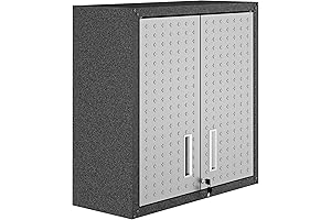 Manhattan Comfort Fortress: Pinnacle of Garage Storage