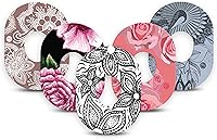 Vista 7 de ExpressionMed - Parche adhesivo para Dexcom G7 y Stelo (paquete de 5) - Fabricado en EE. UU., impermeable, respaldo dividido, cinta CGM