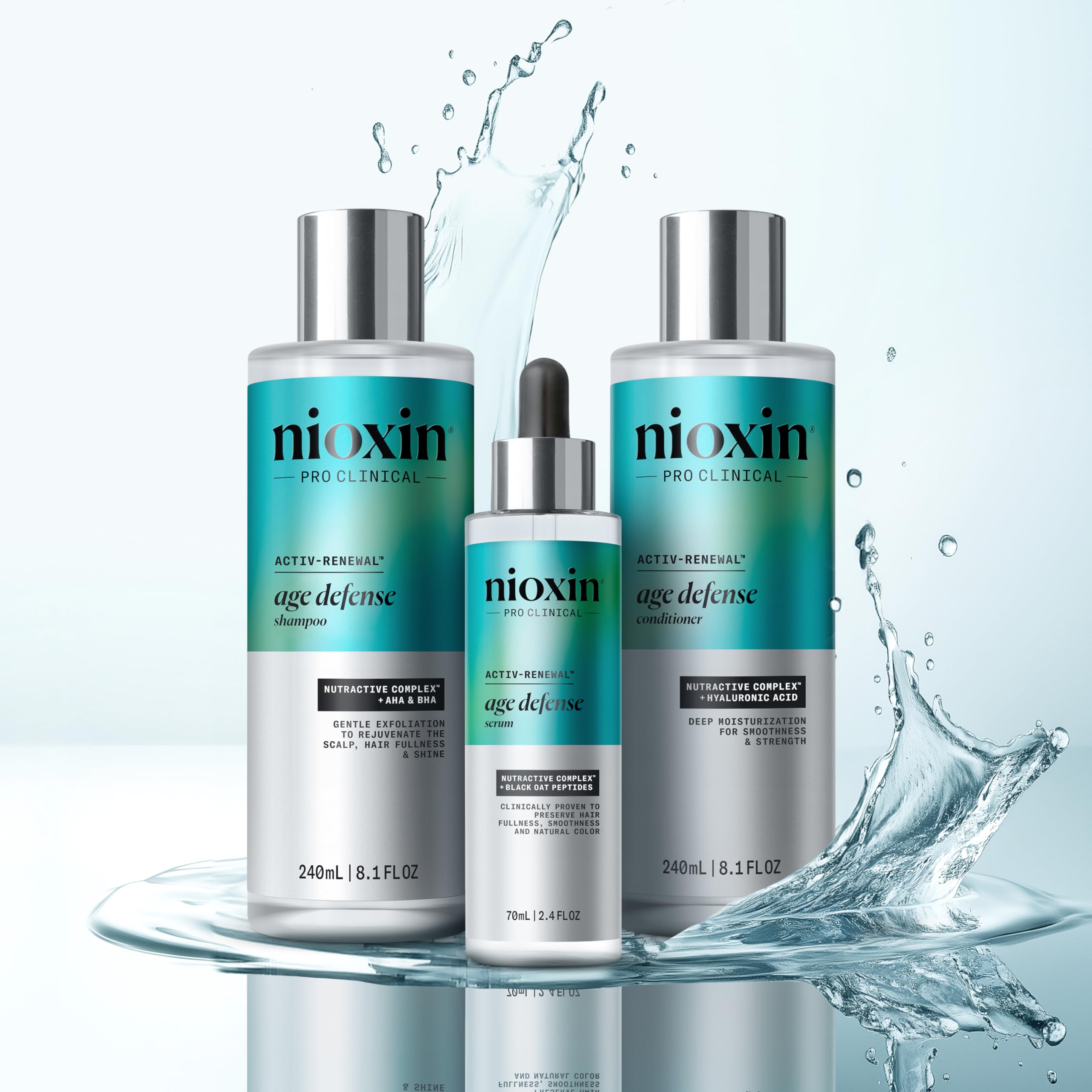 Nioxin Age Defense Shampoing pour cheveux ternes ou cheveux blancs - Détoxifiant pour cuir chevelu à la Niacinamide