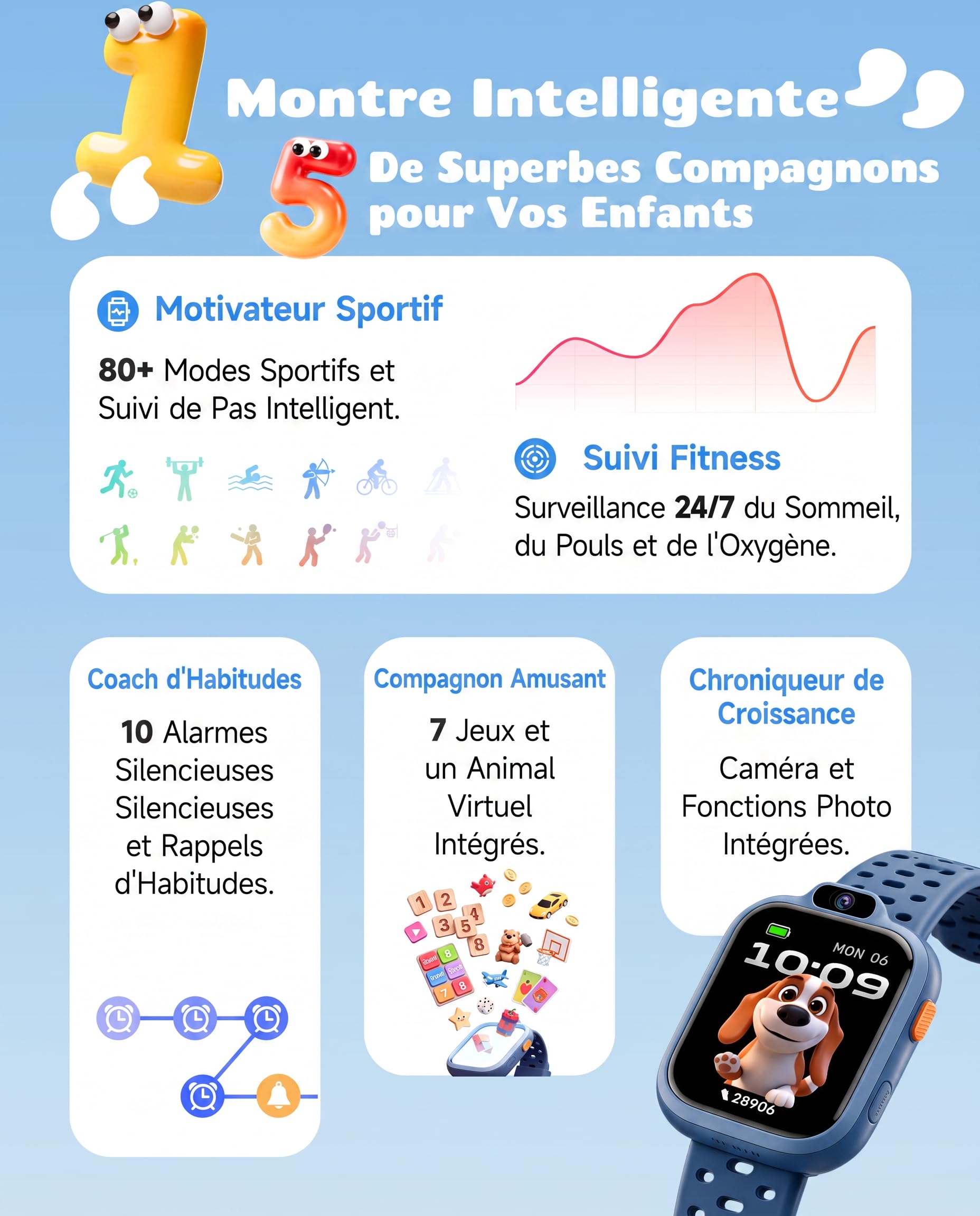 BIGGERFIVE Montre Enfant Connectée ou Non, Smartwatch Garçons Filles 3-14