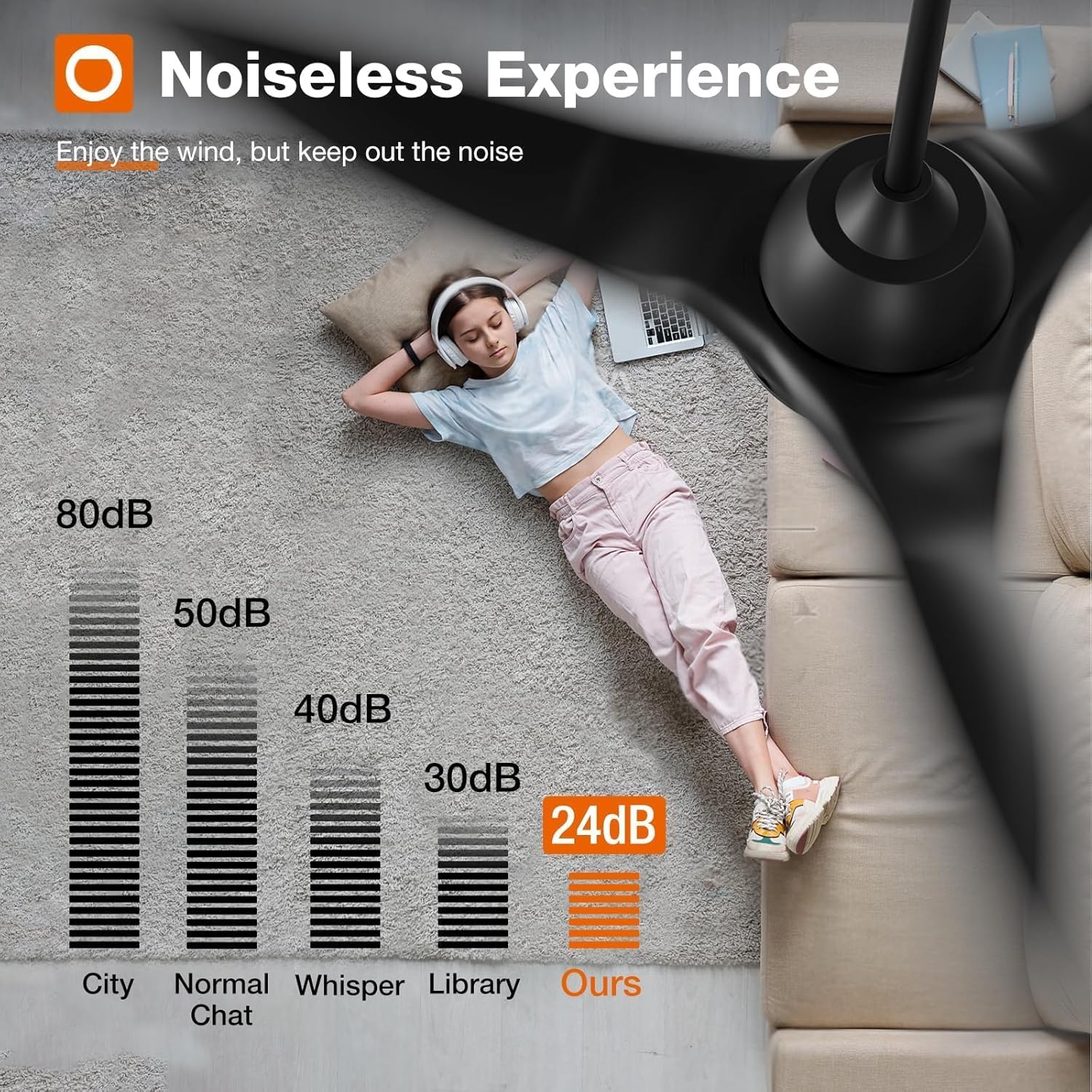 A chart comparing noise levels of various environments (City, Normal Chat, Whisper, Library) with the fan's noise level, which is stated as 24dB.