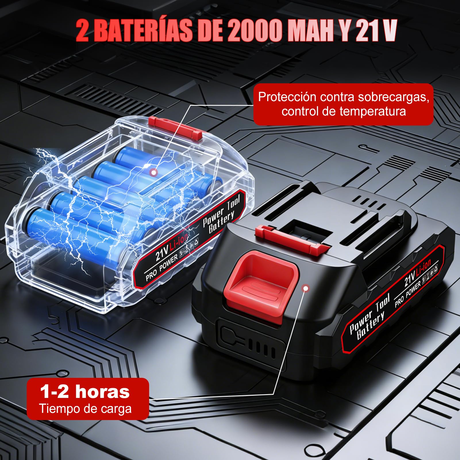 Tijeras de Podar Electricas de 40mm, Podadora de jardín con 2 baterías 21V 1500mAh y cuchillas de repuesto, 600W motor sin escobillas, Tijeras de Podar Bateria para jardinería, árboles frutales