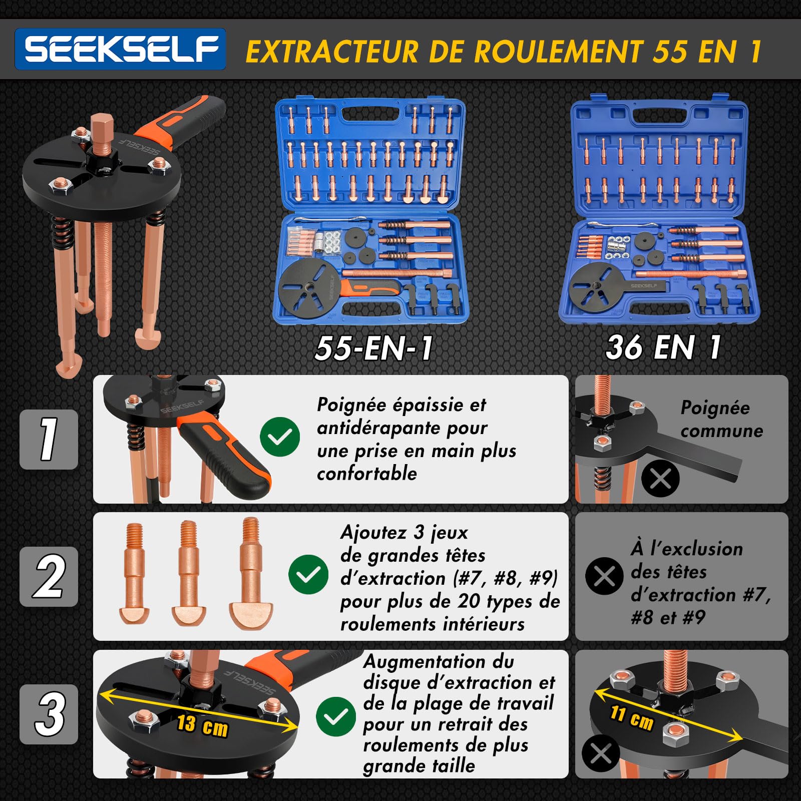 Kit d'arrache-roulements 55 en 1, ensemble d'arrache-roulements pour trou aveugle, outil de séparation de roulements intérieurs et extérieurs, outil d'arrache-pignons et de séparation de