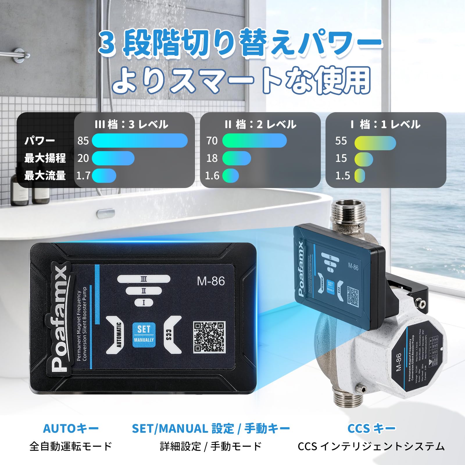 Amazon | Poafamx 全自動ブースターポンプ 最大流量28L/min 最大揚高