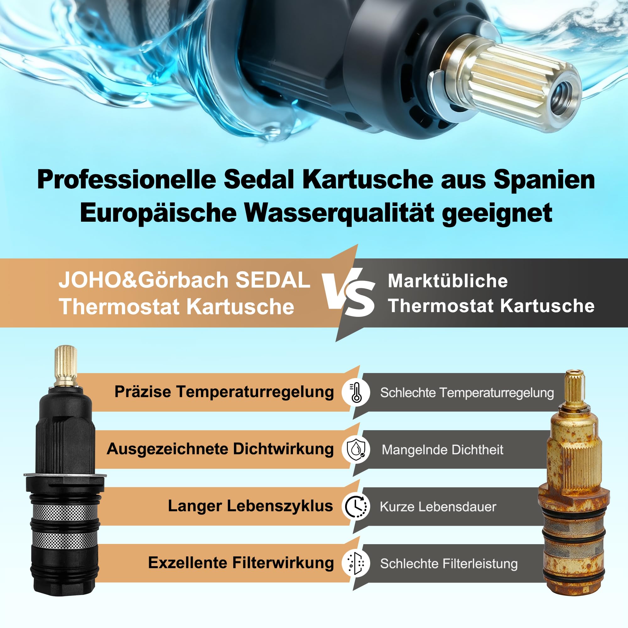 JOHO Bateria termostatyczna, bateria mieszakowa z termostatem, armatura prysznicowa, chromowana, okrągła
