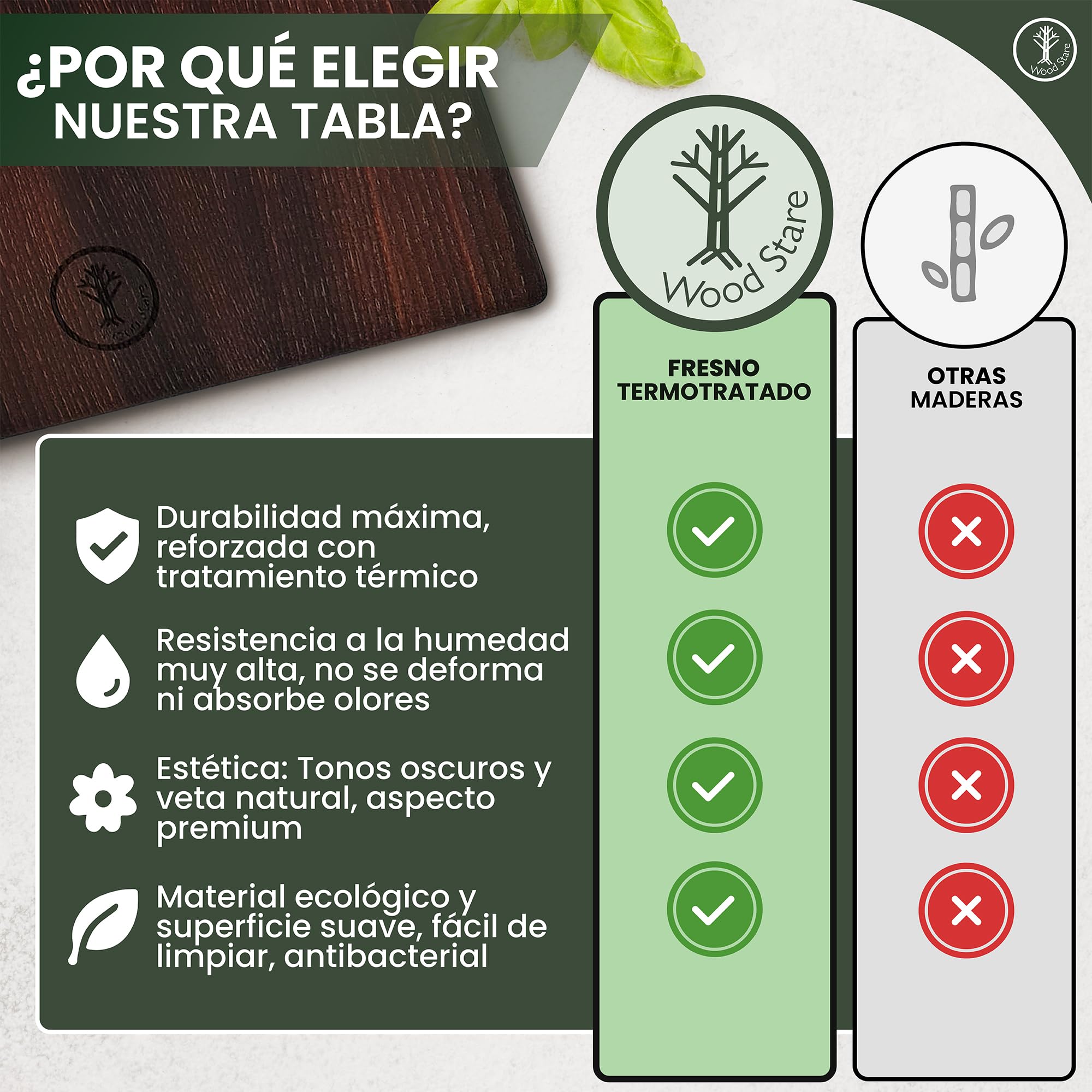 Tabla Madera Cocina 45x25x1,5 | Fresno Termotratado Premium Reversible e Higiénica | Tabla Profesional para Carne, Pan o Quesos | Tabla de Cortar Grande, Ligera y Resistente a la Humedad | WoodStare