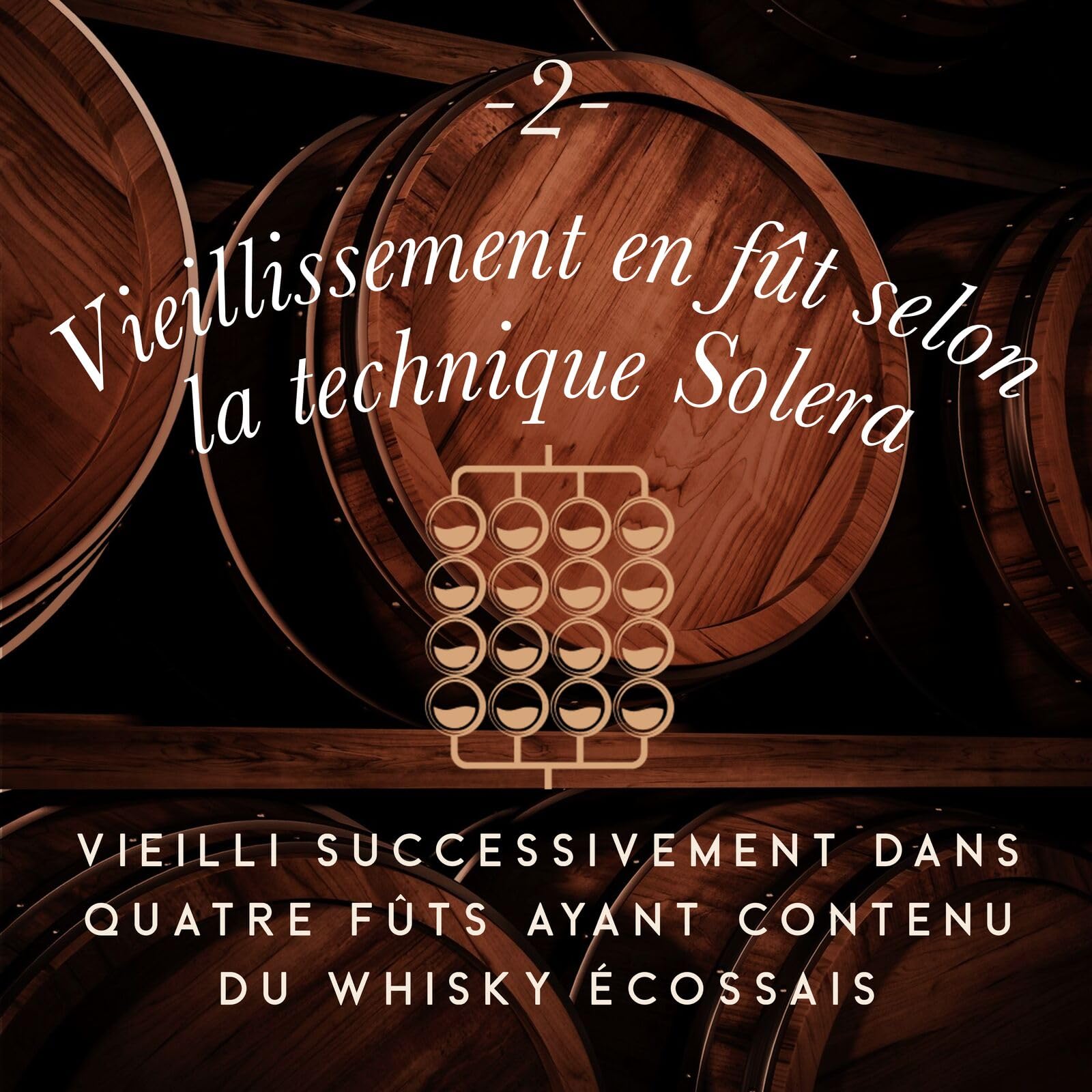 Santa Teresa 1796 Triple Aged Solera Rum, 40 % vol., 70 cl / 700 ml, Rhum ambré vénézuélien d’exception, issu d’un domaine unique et affiné dans des fûts de chêne