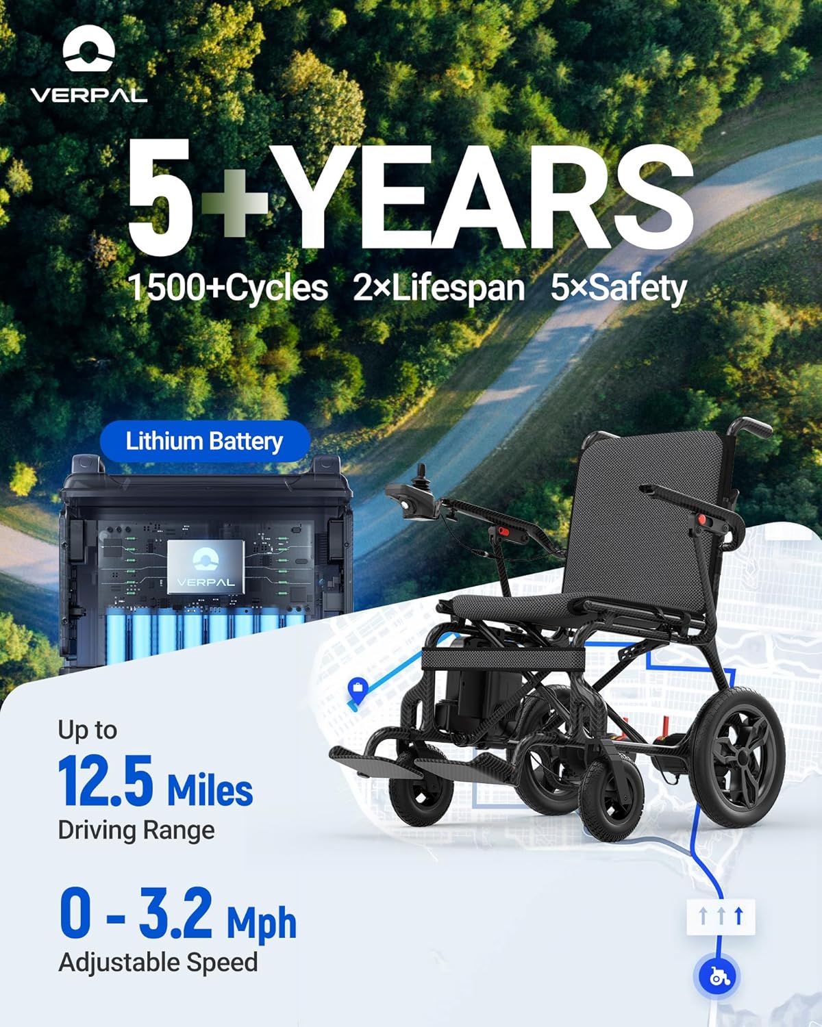 VERPAL HC820N Electric Wheelchair with battery range and speed information