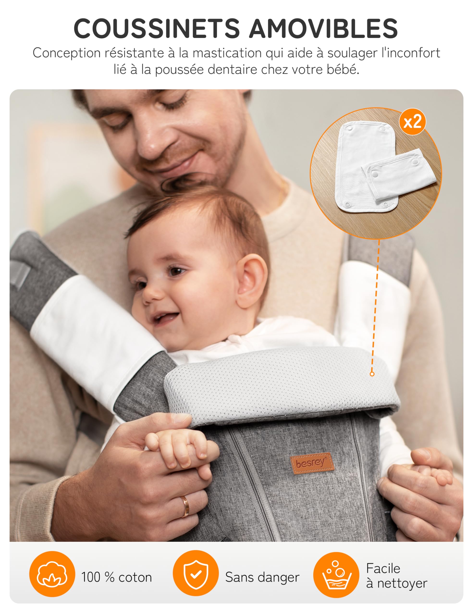 besrey Porte Bebe Physiologique, Porte Bébé avec Siège Hanche | Porte Bebe Hanche 4-36 Mois, 6 Positions, Soutien Lombaire