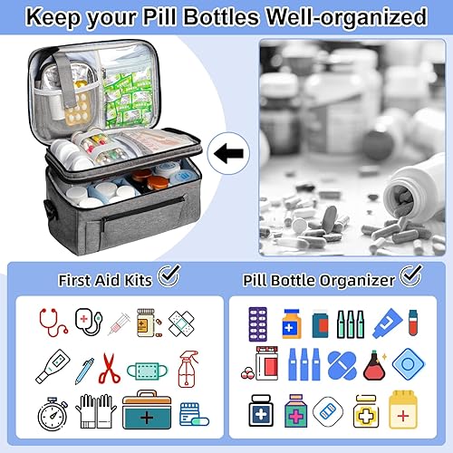 Miniatura 3 de Bolsa de medicina para viajar con bolsa pequeña portátil, organizador de botellas de píldoras de doble capa con cremalleras bloqueables, funda de