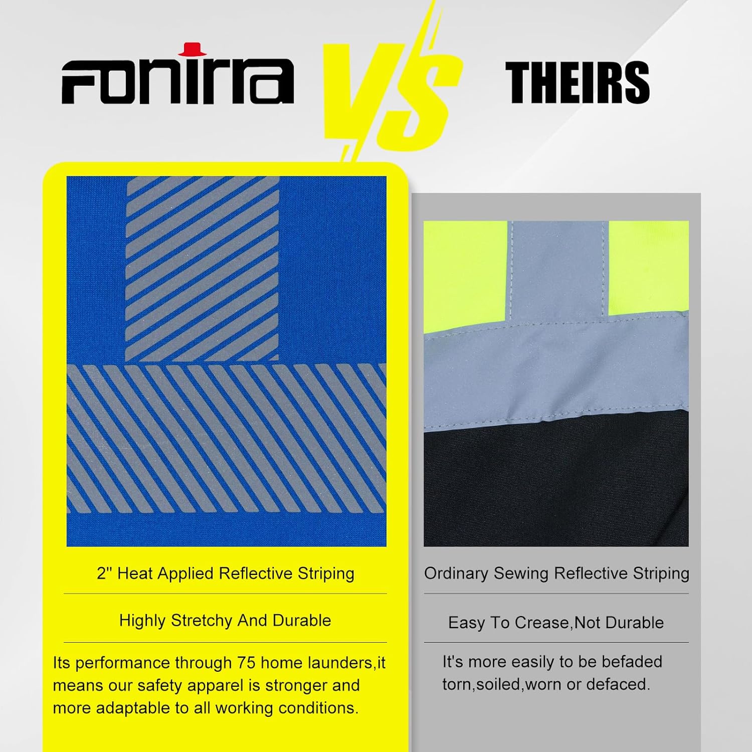 FONIRRA High Visibility Safety Work Hoodie for men Construction Hi Vis Reflective Fleece Sweatshirt with Zipper ANSI Class 3 - Image 5