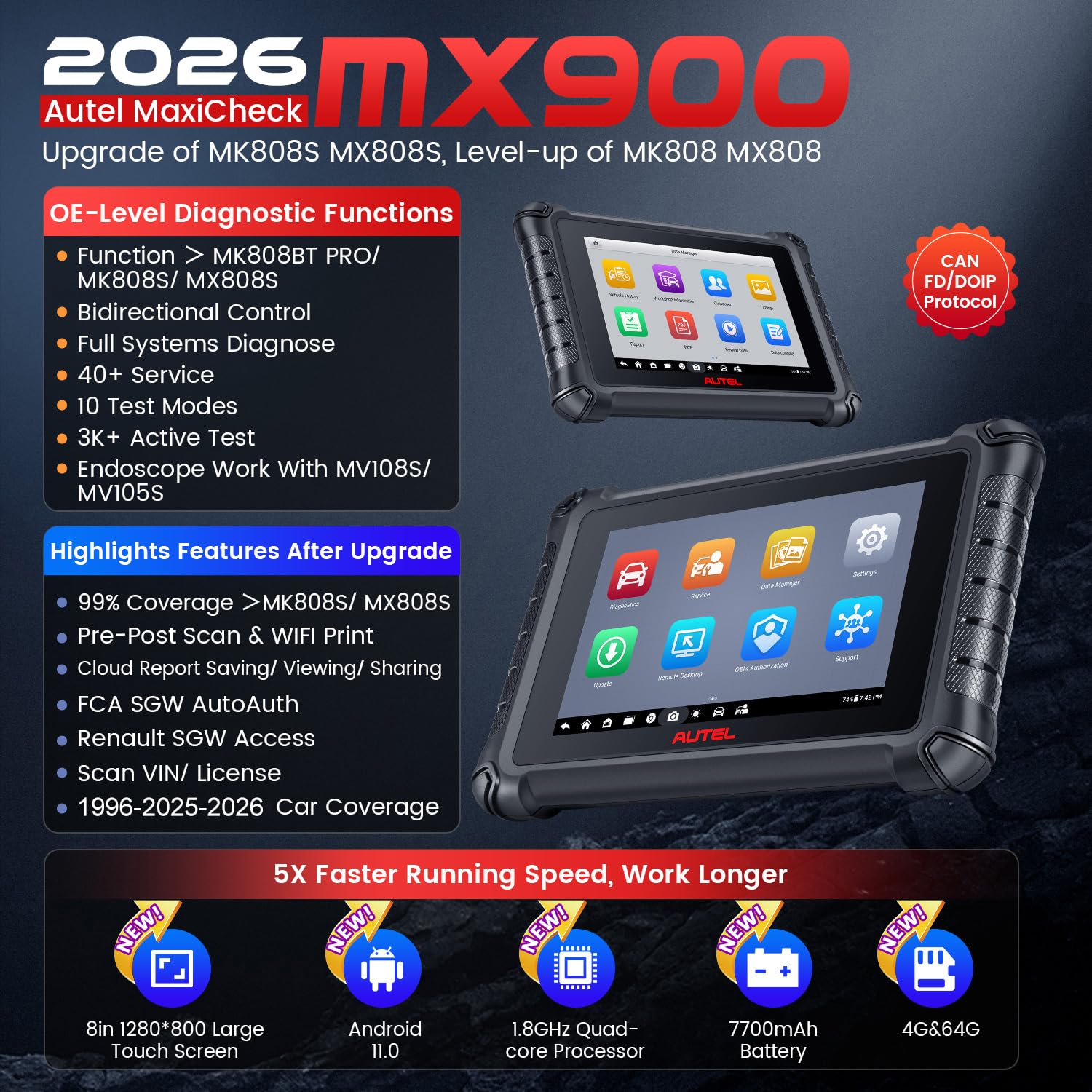 Autel MaxiCheck MX900, 2026 Valise Diagnostic Auto avec 3000+ Tests Actifs, DoIP& CAN FD, 40+ Services, Même Fonction que MK900 MK900BT, Ver Supérieure de MK808BT PRO MK808S MX808S, Tout Système, 11OS