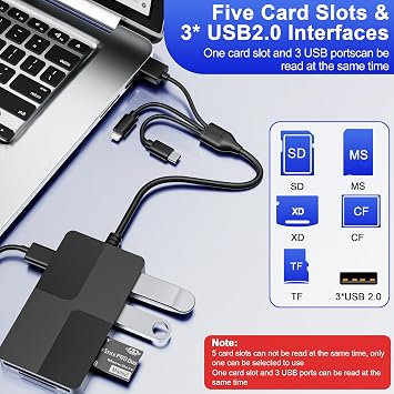 Camera Adapter to iPhone, 8 in 1 SD/MS/TF/CF/XD Card Reader with 3 USB 2.0 Ports, L-ightning+USB A+USB C, iPhone SD Card Adapter USB c Support OTG, Fast Phone Flash Drive for Photos and Videos