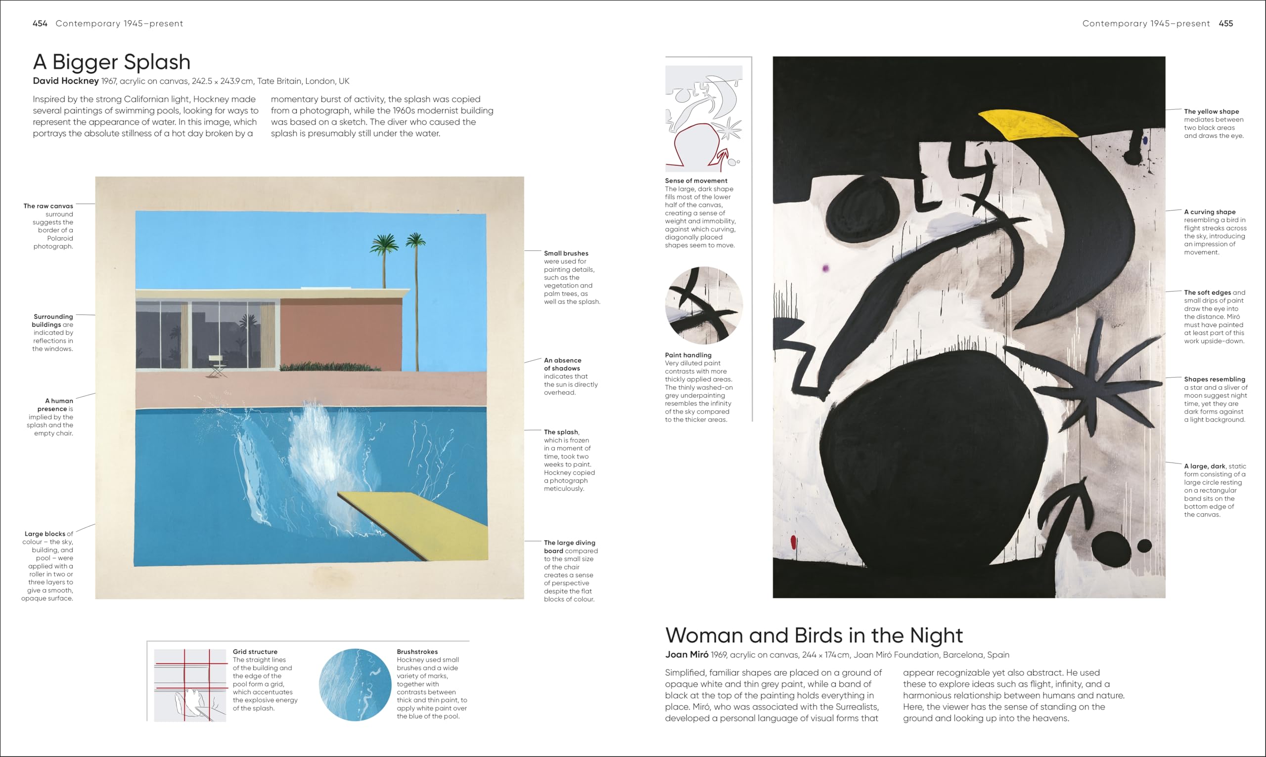 Art, Annotated: Your Expert Guide to 500 of the World's Greatest Works of Art