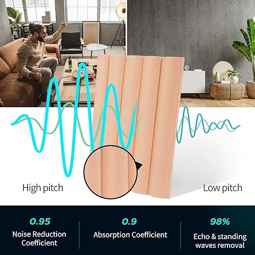 Miniatura 10 de Tao.space Paneles acústicos, paquete de 12 paneles de pared autoadhesivos insonorizados hexagonales, 14 x 12 x 0.4 pulgadas, paneles de pared