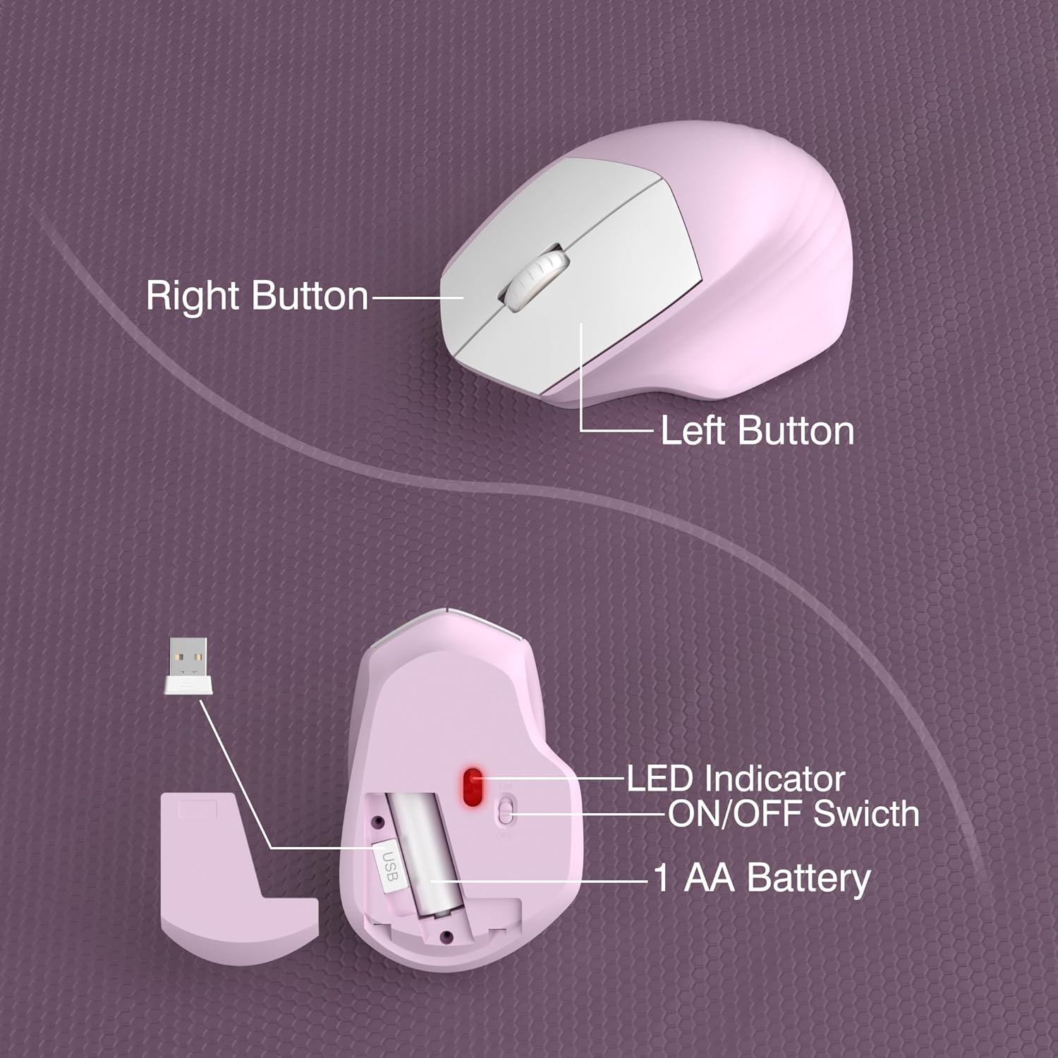 Links9+ Wireless Keyboard and Mouse Combo, Full-Sized 104 Keys 2.4GHz Wireless Keyboard with Palm Rest and Wireless Mouse for Windows, Mac OS PC/Computer/Laptops/Desktops(Pink)