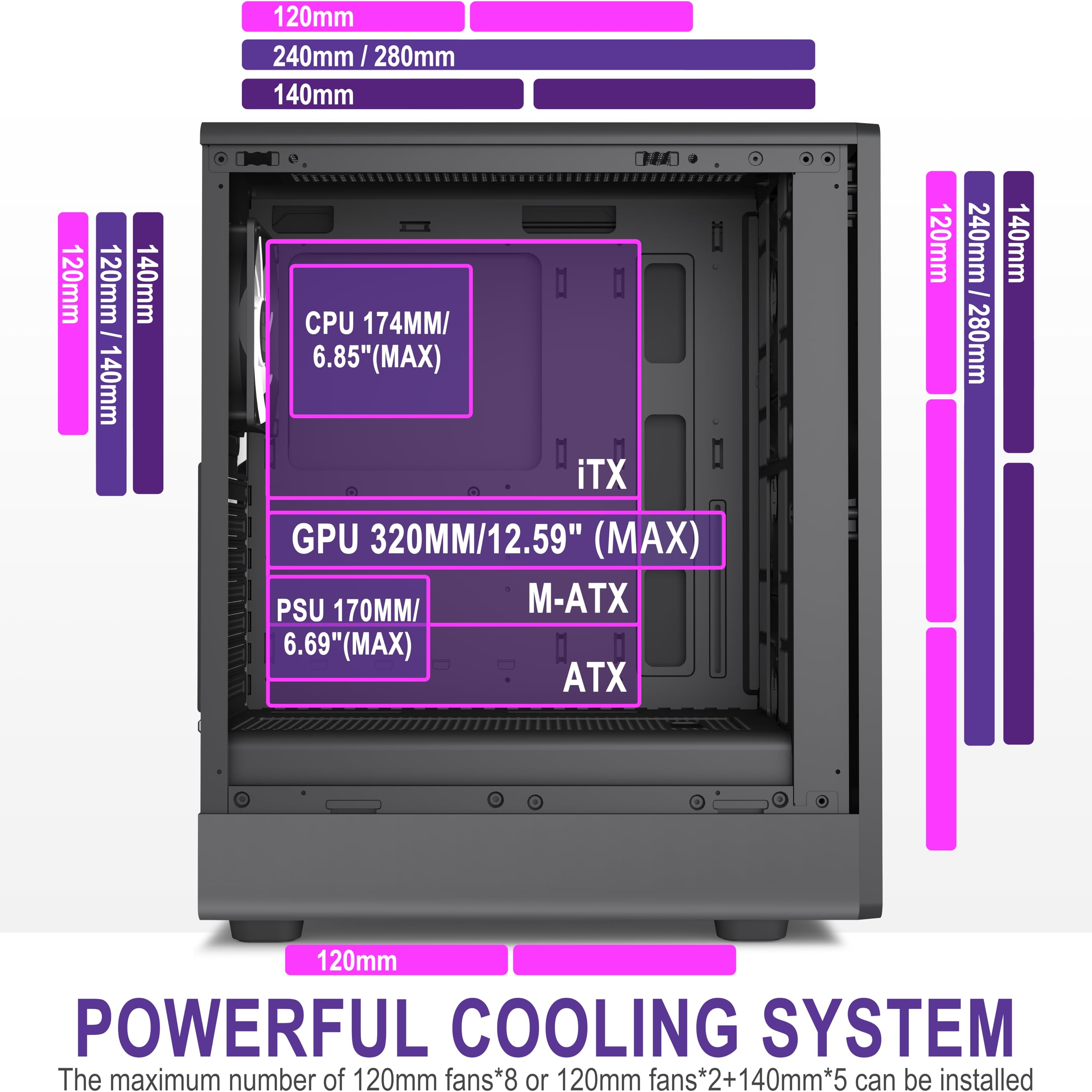FOIFKIN M1 Boîtier PC ATX avec 4 Ventilateurs PWM ARGB-Façade en Bois de Noyer,Boîtier PC Mid-Tower,Haut débit d'air,Support RAD 240 mm,boîtier ATX Noir,boîtier pc Gamer,Type-C(Noir, M1)