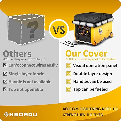 Miniatura 6 de Cubierta del generador, cubierta del generador al aire libre con ventana de control visual, tela Oxford impermeable 600D+210D, tamaño de 24 pulgadas