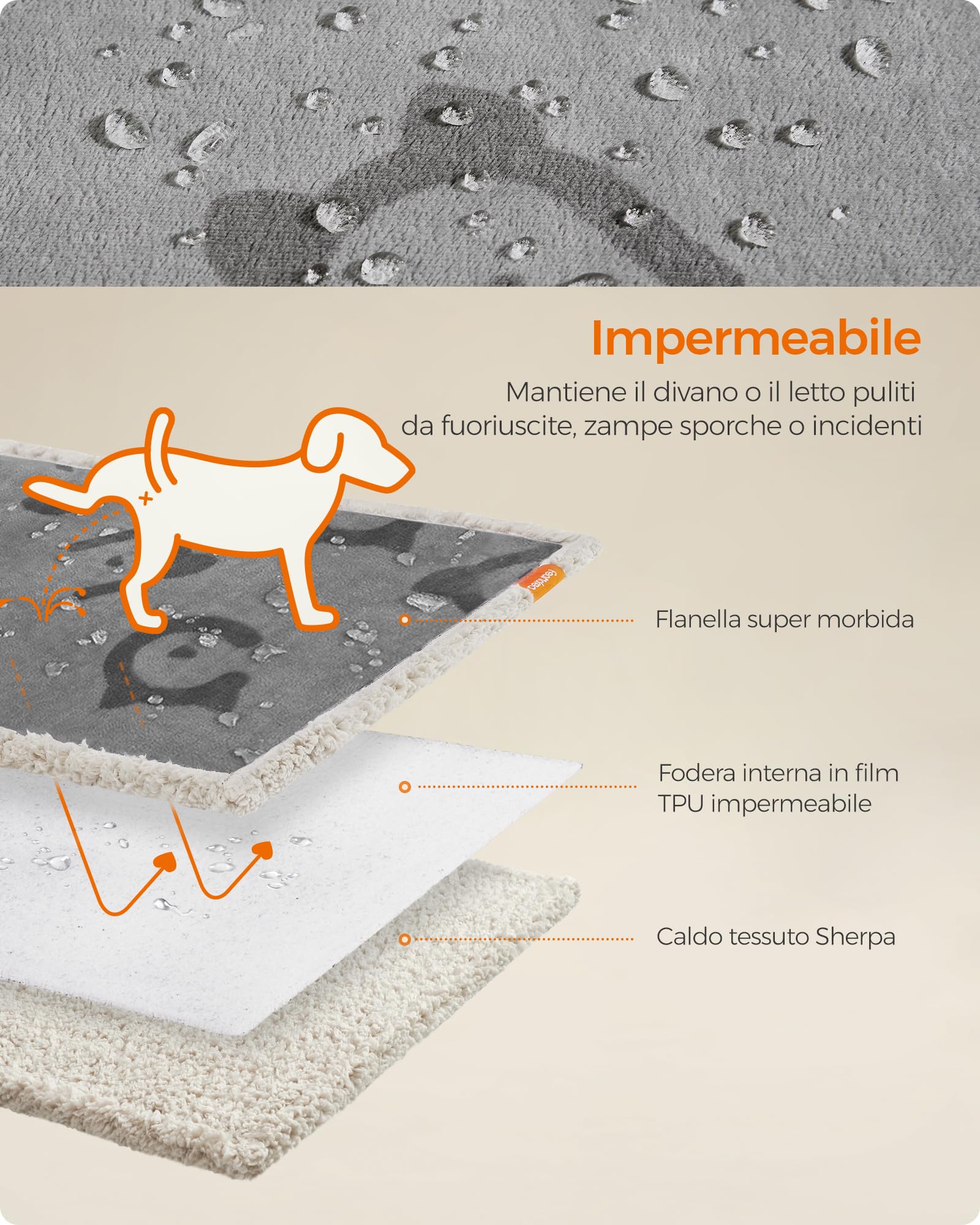 Feandrea Coperta Impermeabile per Cani, Coperta Animali Domestici in Sherpa per Cani di Extra Grande Taglia, Gatti, 229 x 203 cm, XXXL, Coprisedile Reversibile Lavabile in Lavatrice, Grigio PPB090G01