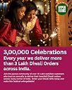 Hyperfoods® Diwali Gifts for Family and Friends Dry Fruits Diwali Gifts for Employees Chocolates Gift Pack Combo Dry Fruits Combo Pack Gift Hamper Dry Fruit Gift Box Corporate Gifts for Employees gallery image