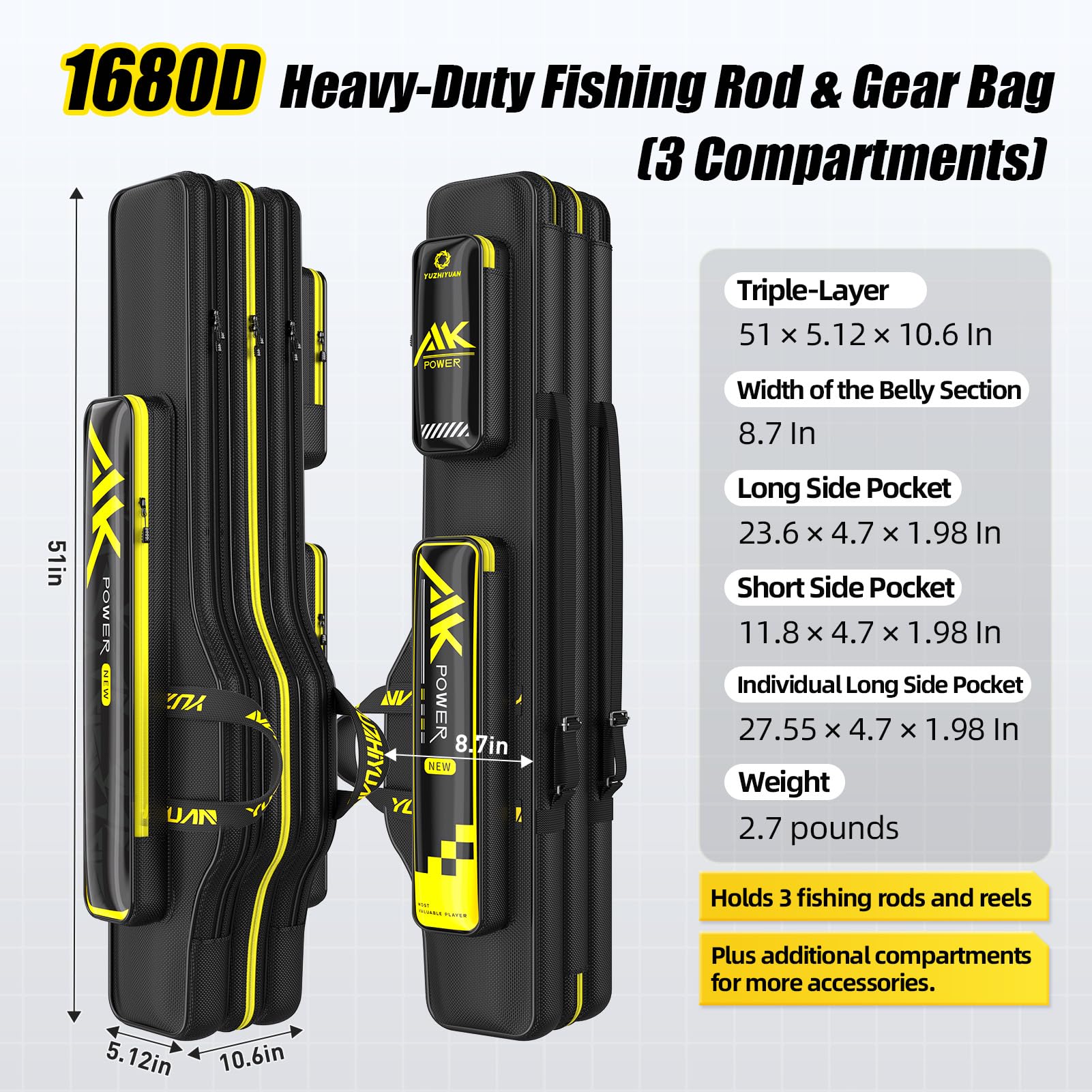 Custodia per Canna da Pesca a Triplo Strato 1680D Oxford Pesante Custodia e Borsa per Canna da Pesca con Telaio Rinforzato con Filo Metallico Anti-Deformazione Scomparti ad Accesso Rapido Struttura