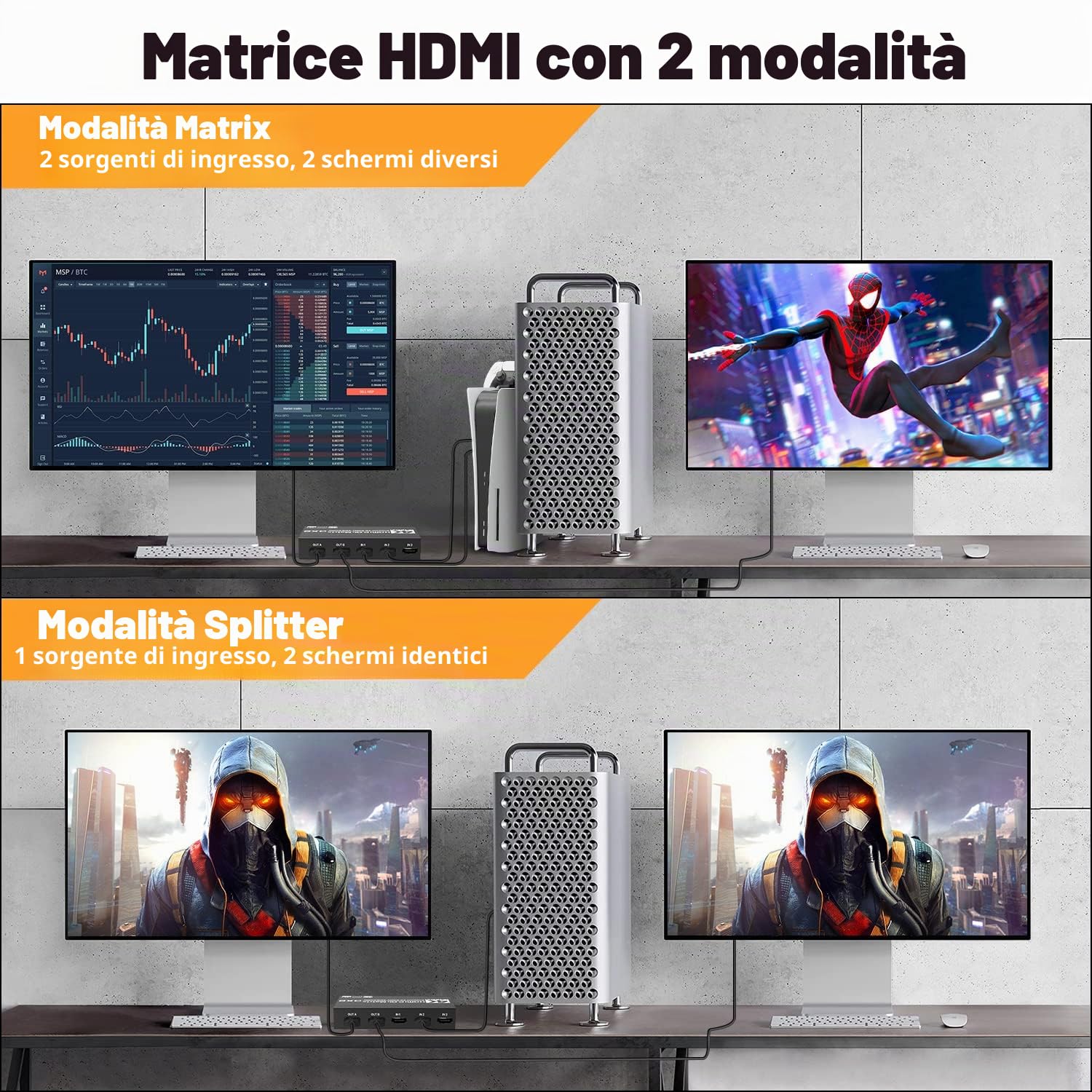 Tendak HDMI Matrix 3x2, 4K@60Hz, commutatore HDMI Matrix 3 In 2 Out + estrattore audio ottico Spdif e 3,5 mm stereo con telecomando IR, supporta HDCP 2.2 HDR 3D