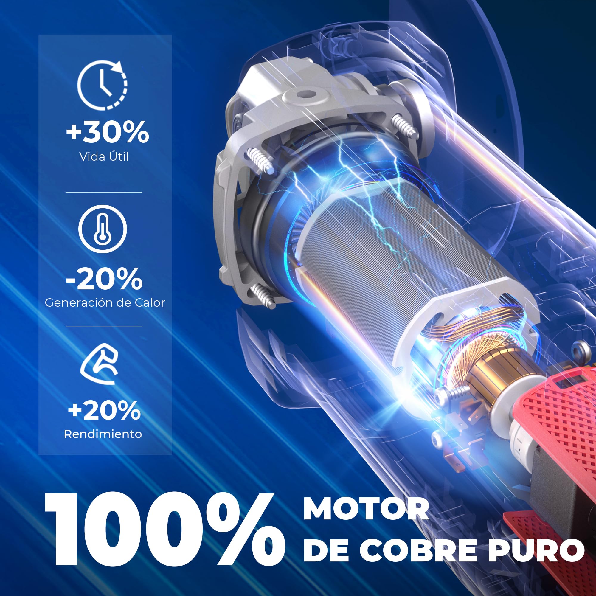 DongCheng Amoladora Angular 800W (125 mm, 11.800 rpm). Con cubierta de cierre rápido, empuñadura auxiliar e incluye 2 discos de desbaste, 2 de copa y 2 de corte. Ideal para pulir, lijar y cortar