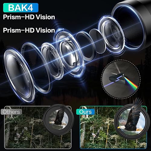 Miniatura 6 de Prismáticos de 12 x 50 con versión transparente de noche baja para adultos, ocular grande, impermeable, duradero y transparente, prisma BAK4, prisma