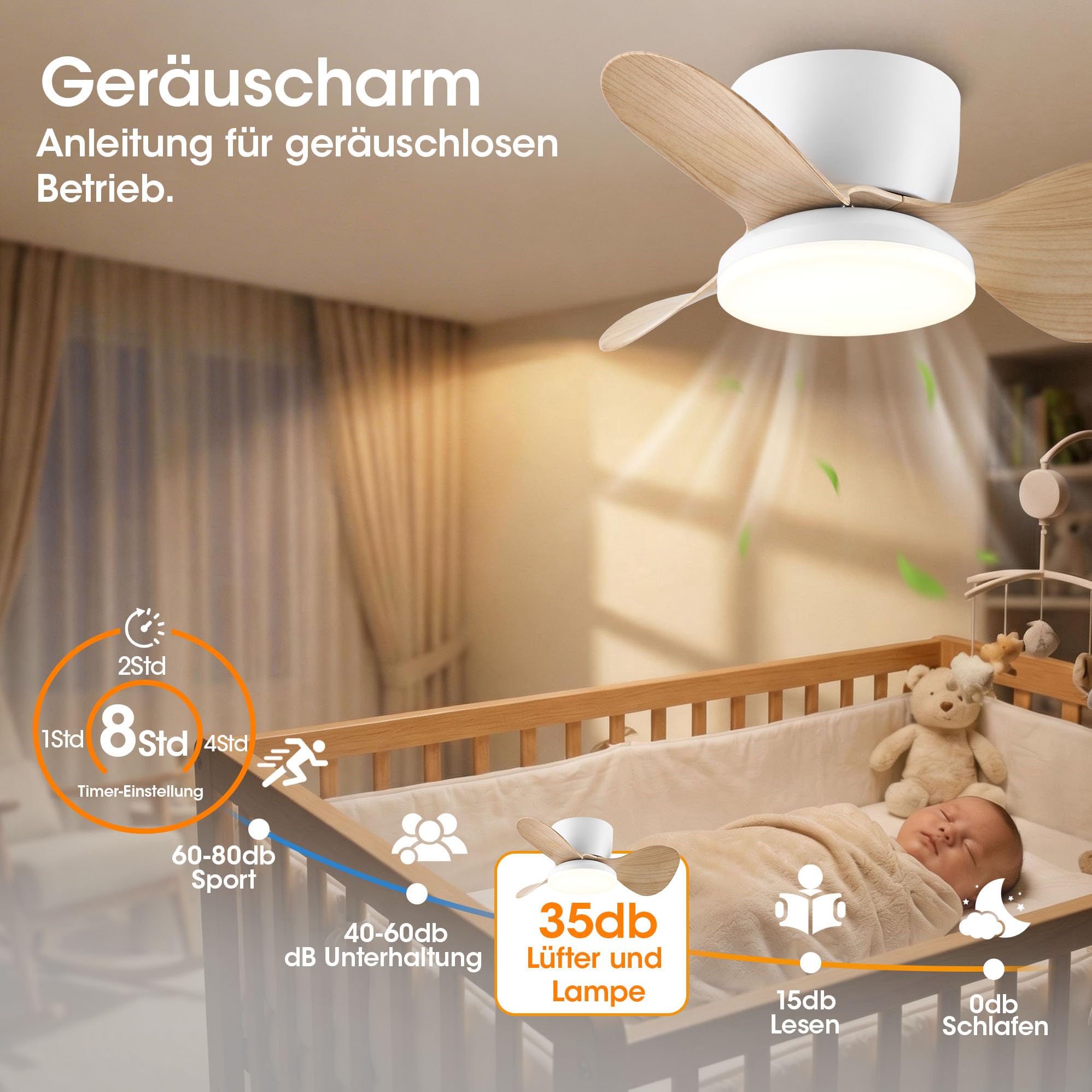 Parrot Uncle 61cm Ventilator Deckenleuchte, 3 ABS Flügel, 3 Farbtemperatur,6 Geschwindigkeiten Zeitschaltuhr,Sommer-Winter-Funktion,Fernbedienung Leise Dimm für Schlafzimmer Wohnzimmer, Holzmaserung