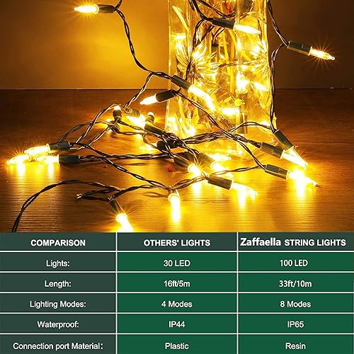 Miniatura 5 de Luces de Navidad a pilas, 33 pies, 100 luces LED con 8 modos de temporizador automático, luces de árbol impermeables para interiores y exteriores,