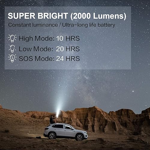 Miniatura 2 de BUYSIGHT Linterna de foco recargable foco de mano de 2000 lúmenes impermeable lámpara de caza con filtro rojo