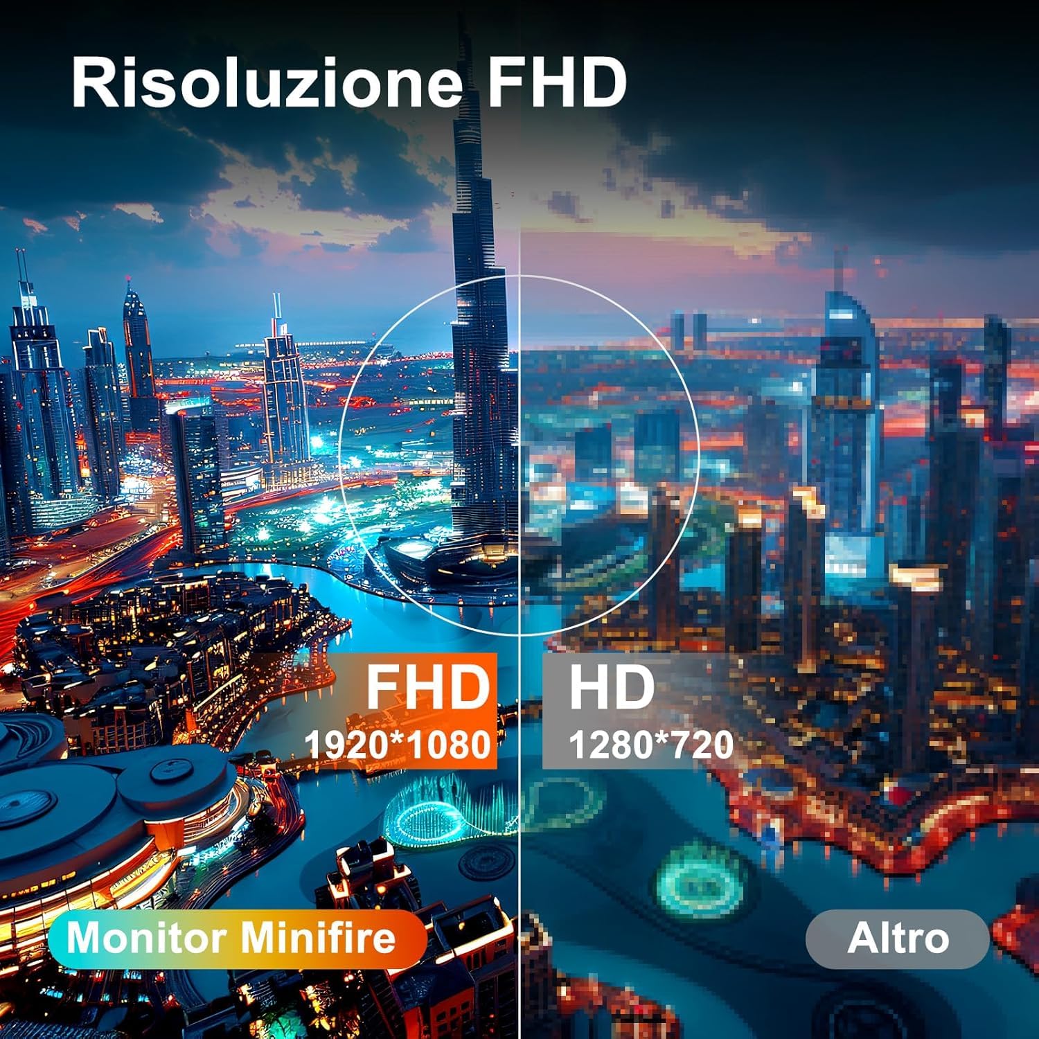 Minifire Monitor Gaming 27 Pollici Curvo1500R, Type-C 2.5W,HDMI 1.4,PC Monitors 100Hz, 1MS Full HD 1080P, Speaker Integrati Senza Cornice per Computer con FreeSync Tecnologia, Eye-care Mode, VESA