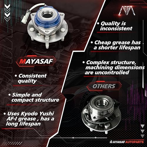 Miniatura 5 de MAYASAF 513121x2 Cojinete de eje delantero y conjunto de cojinete 5 lengüetas wABS para Chevy Impala Venture, para Buick Century, para Cadillac DTS,