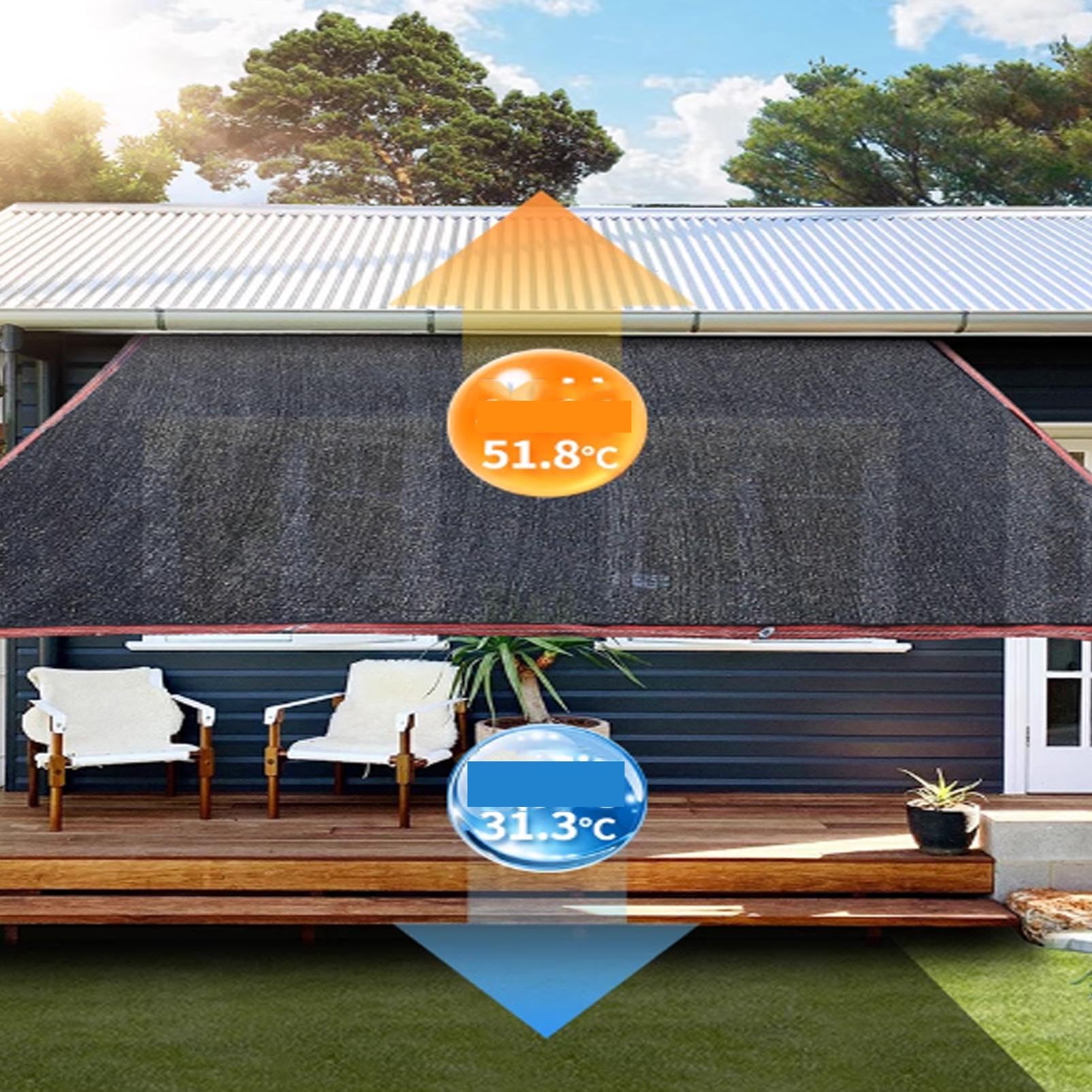 Filet occultant pour jardinage agricole - Protection solaire - Isolation thermique - Idéal pour les serres, les cours, les abris de voiture, les plantes - Protection UV