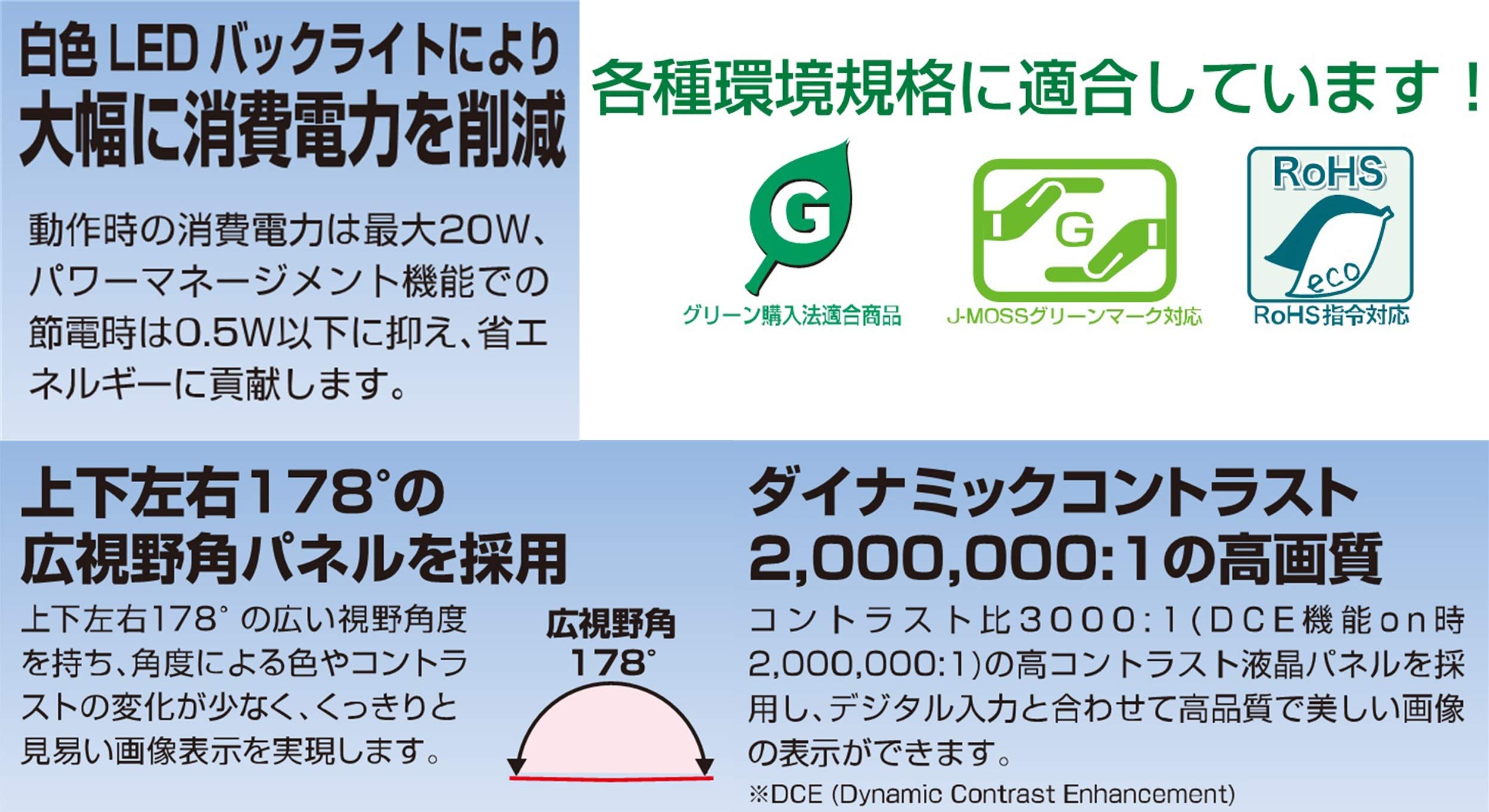 Amazon.co.jp: グリーンハウス モニター ディスプレイ 19.5インチ