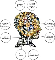 Vista 7 de AQUARIUS Rompecabezas de Harry Potter con crestas de la casa (rompecabezas de 1000 piezas) – Mercancía y coleccionables de Harry Potter con licencia
