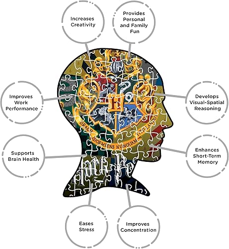 Miniatura 7 de AQUARIUS Rompecabezas de Harry Potter con crestas de la casa (rompecabezas de 1000 piezas) – Mercancía y coleccionables de Harry Potter con licencia