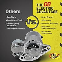 Vista 5 de DB Electrical 410-48264 Starter for Dodge Durango 2011-2015 5.7L /Jeep Commander 2006-2010 5.7, Grand Cherokee 2005-2015 5.7L /Ram 1500 2500 3500